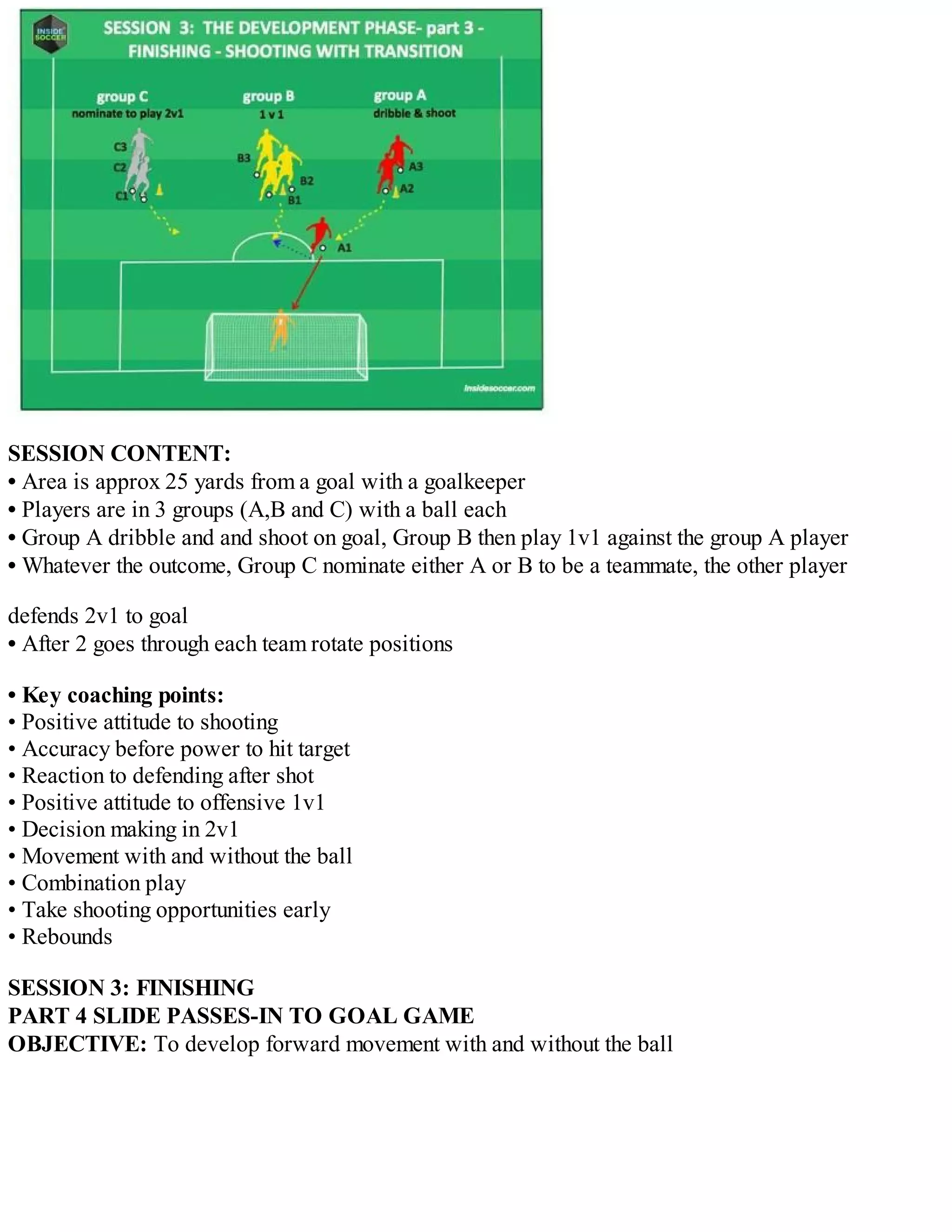 SESSION CONTENT:
• Area is approx 25 yards from a goal with a goalkeeper
• Players are in 3 groups (A,B and C) with a ball each
• Group A dribble and and shoot on goal, Group B then play 1v1 against the group A player
• Whatever the outcome, Group C nominate either A or B to be a teammate, the other player
defends 2v1 to goal
• After 2 goes through each team rotate positions
• Key coaching points:
• Positive attitude to shooting
• Accuracy before power to hit target
• Reaction to defending after shot
• Positive attitude to offensive 1v1
• Decision making in 2v1
• Movement with and without the ball
• Combination play
• Take shooting opportunities early
• Rebounds
SESSION 3: FINISHING
PART 4 SLIDE PASSES-IN TO GOAL GAME
OBJECTIVE: To develop forward movement with and without the ball

 