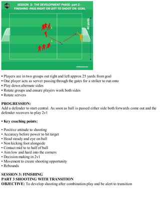 • Players are in two groups out right and left approx 25 yards from goal
• One player acts as server passing through the gates for a striker to run onto
• Play down alternate sides
• Rotate groups and ensure players work both sides
• Rotate servers
PROGRESSION:
Add a defender to start central. As soon as ball is passed either side both forwards come out and the
defender recovers to play 2v1
• Key coaching points:
• Positive attitude to shooting
• Accuracy before power to hit target
• Head steady and eye on ball
• Non kicking foot alongside
• Contact mid to to half of ball
• Aim low and hard into the corners
• Decision making in 2v1
• Movement to create shooting opportunity
• Rebounds
SESSION 3: FINISHING
PART 3 SHOOTING WITH TRANSITION
OBJECTIVE: To develop shooting after combination play and be alert to transition

 