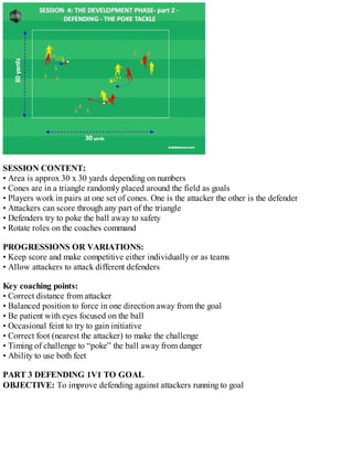 SESSION CONTENT:
• Area is approx 30 x 30 yards depending on numbers
• Cones are in a triangle randomly placed around the field as goals
• Players work in pairs at one set of cones. One is the attacker the other is the defender
• Attackers can score through any part of the triangle
• Defenders try to poke the ball away to safety
• Rotate roles on the coaches command
PROGRESSIONS OR VARIATIONS:
• Keep score and make competitive either individually or as teams
• Allow attackers to attack different defenders
Key coaching points:
• Correct distance from attacker
• Balanced position to force in one direction away from the goal
• Be patient with eyes focused on the ball
• Occasional feint to try to gain initiative
• Correct foot (nearest the attacker) to make the challenge
• Timing of challenge to “poke” the ball away from danger
• Ability to use both feet
PART 3 DEFENDING 1V1 TO GOAL
OBJECTIVE: To improve defending against attackers running to goal

 