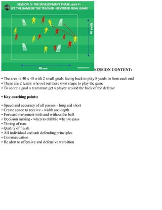 SESSION CONTENT:
• The area is 40 x 40 with 2 small goals facing back to play 8 yards in from each end
• There are 2 teams who set out there own shape to play the game
• To score a goal a team must get a player around the back of the defense
• Key coaching points:
• Speed and accuracy of all passes - long and short
• Create space to receive - width and depth
• Forward movement with and without the ball
• Decision making - when to dribble when to pass
• Timing of runs
• Quality of finish
• All individual and unit defending principles
• Communication
• Be alert to offensive and defensive transition

 