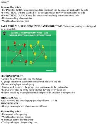 partner?
Key coaching points:
• For INSIDE / INSIDE using same foot, take first touch into the space in front and to the side
• For OUTSIDE / INSIDE take ball off the straight path of delivery in front and to the side
• For OUTSIDE / OUTSIDE take first touch across the body in front and to the side
• Decision-making of correct foot
• Weight and accuracy of pass
PART 2 THE NUMBERS SEQUENCE GAME OBJECTIVE: To improve passing, receiving and
awareness skills

SESSION CONTENT:
• Area is 30 x 30 yards split into two halves
• 2 groups in different colors start in their own half with one ball
• Number each player in each group
• Starting with number 1, the groups pass in sequence to the next number
• Every player must be on the move whether they are receiving or not
• Players should try to complete control and passes in 2 touches where possible
PROGRESSION 1:
• Add a second ball to each group (starting with nos. 1 & 4)
PROGRESSION 2:
• Groups intermingle and play across the full area
Key coaching points:
• Eye contact before passing
• Weight and accuracy of passes
• First touch control into the space
• Timing and angles of supporting runs

 