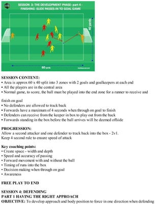 SESSION CONTENT:
• Area is approx 20 x 20 depending on numbers
• 4 players start as defenders, all other players have a ba...