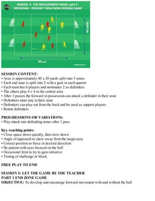 • SESSION CONTENT:
• The area is 30 x 30 with an additional 5 yard zone at both ends
• Non-directional game with 2 teams o...
