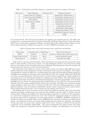Table 1: 15-Pin Power and 37-Pin Telemetry connector pin layout for interface with rocket
Power Pin Power Function Telemetry Pin Telemetry Function
2 Timer Event R1 (TE-RA) 1 Analog Data (Temperature 1)
3 Timer Event R2 (TE-RB) 2 Analog Data (Temperature 2)
9 +28V (GSE 2) 3 Analog Data (X-Axis Accel)
11 Timer Event 3 (TE-3) 4 Analog Data (Y-Axis Accel)
12 GND 5 Analog Data (Z-Axis Accel)
13 GND 6 Analog Data (Pressure)
14 GND 7 Analog Data (Photodiode)
8 Analog Data (Battery Volt)
9 Analog Data (Battery Current)
36 GND
line provides 28±4V. Timer Events R1 and R2 are tied together and considered one line. The GSE 2 line
is connected to a separate polyswitch from Timer Events R1 and R2 and Timer Event 3. From these lines,
GSE 2 can be used to pull a maximum of 925mA, and Timer Events R1 and R2 and Timer Event 3 can be
used to pull a maximum of 750mA from each line. A total of 1000mAh of capacity can be used.
Table 2: Payload timer events with activation times, dwell times and function
Timer Event Activation Time Dwell Time Timer Event Function
GSE 2 T-180 sec 512 sec Power to Ardiuno and record sensor data
Timer Event R1/R2 T+130 sec 60 sec Activate induction heater
Timer Event 3 T+325 sec 5 sec Clear SD card buﬀer
Table 2 refers to activation and dwell times. The activation times are based upon the launch of the rocket
where T minus speciﬁes a time prior to launch. A T plus designation speciﬁes a time after launch. Dwell
times are the amount of time the speciﬁc power line is held high. This setup has the power line go high with
the activation time and go low at the end of the dwell time.
The payload has been designed to use the timer events to power the Arduino Mega 2560 and activate
diﬀerent subsystems within the payload. The ﬁrst critical power event is power to the Arduino. The Arduino
is responsible for running the ﬂight code, recording analog sensor data and activating the heating subsystem.
The ﬂight code is designed to respond to timer events from the rocket. For example, Table 2 lists TE-R1/R2
as the line to activate the heater. This line is fed to a series of board mounted linear voltage regulators to
step voltage down to 5V. This signal is attached to a digital-in pin on the Ardiuno. The code responds to the
speciﬁed pin being high and will run code based upon the high pin. The other responsibility of the Arduino
and ﬂight code is to convert the analog sensor data to digital and write it to a SD card. The sensors feed the
telemetry lines their voltage readings directly without any conversions. The ﬂight code converts the analog
voltage readings to direct data prior to writing to the SD card. This data includes temperature, pressure
inside the payload, 3 axes of acceleration, photodiode response, battery voltage and battery current output.
This is logged along with the time it was recorded since the Arduino was turned on.
The payload uses an array of sensors to record crucial data within the payload. With time and certain
telemetry constraints, analog sensors were chosen for their simplicity and easy ability to interface with the
Ardiuno Mega. Melting and solidifying the aluminum-indium compound is a priority for this experiment,
so a total of two temperature sensors were used. One records the temperature within the sample area,
and the second records the temperature of a heat sink attached to a MOSFET. MOSFET temperature is
recorded to address any possible failure modes; MOSFETs have previously overheated and failed during
testing. The temperature sensors are K-type thermocouples and were chosen for simplicity and heritage.
The pressure sensor was chosen with a pressure range of 0 to 15 psi. This gives a reference for the pressure
environment of the experiment during ﬂight. The 3-axis accelerometer was chosen because this sensor
veriﬁes the microgravity environment that the experiment is seeking. The photodiode is set above the
3 of 9
American Institute of Aeronautics and Astronautics
 