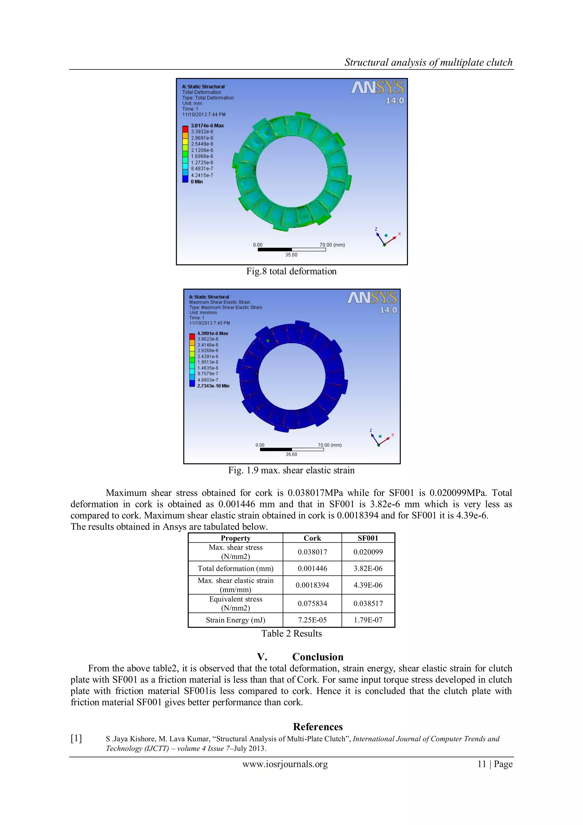 Structural analysis of multiplate clutch | PDF