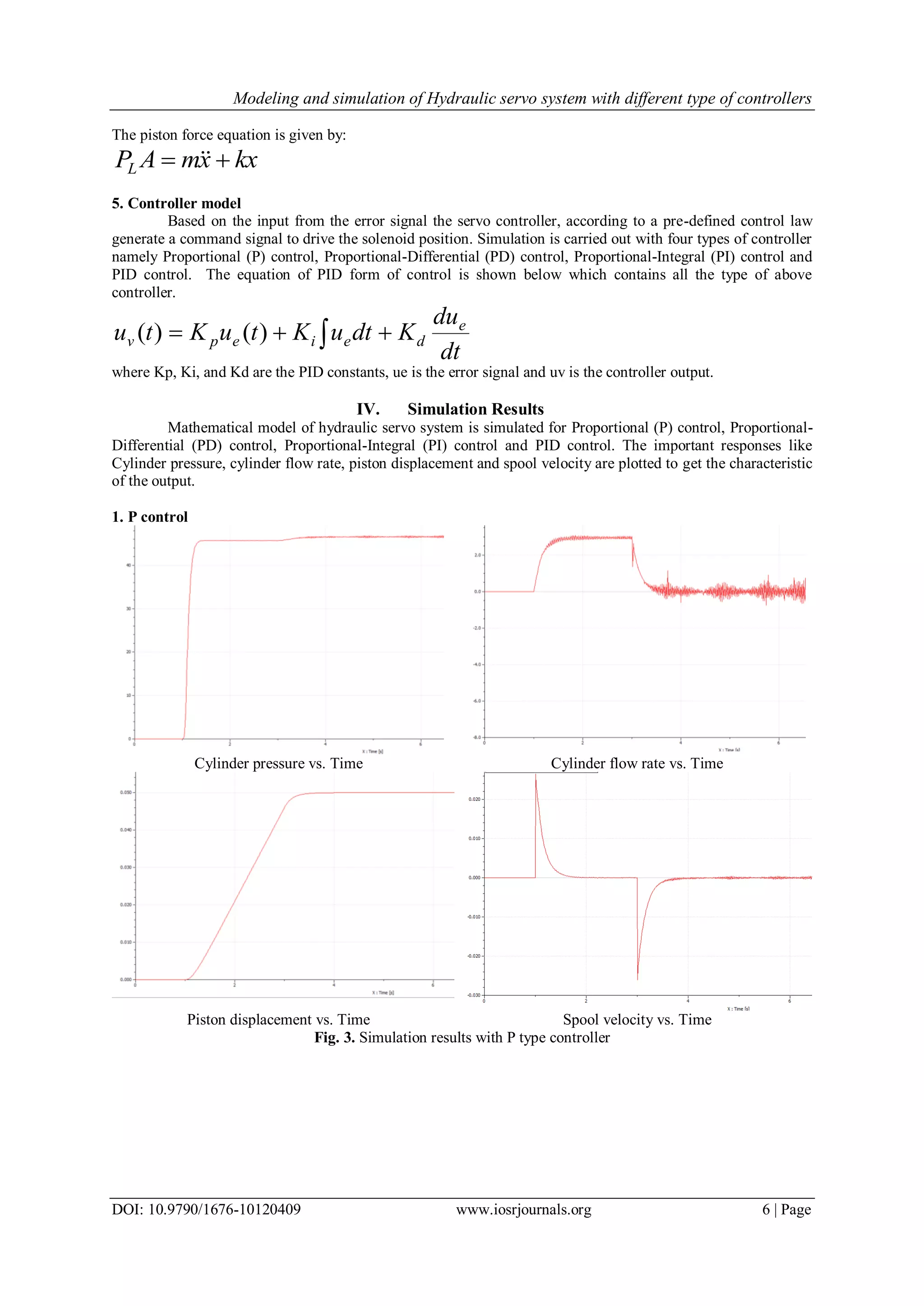 Modeling and simulation of Hydraulic servo system with different type of controllers DOI: 10.9790/1676-10120409 www.iosrjournals.org 6 | Page The piston force equation is given by: kxxmAPL   5. Controller model Based on the input from the error signal the servo controller, according to a pre-defined control law generate a command signal to drive the solenoid position. Simulation is carried out with four types of controller namely Proportional (P) control, Proportional-Differential (PD) control, Proportional-Integral (PI) control and PID control. The equation of PID form of control is shown below which contains all the type of above controller.   dt du KdtuKtuKtu e deiepv )()( where Kp, Ki, and Kd are the PID constants, ue is the error signal and uv is the controller output. IV. Simulation Results Mathematical model of hydraulic servo system is simulated for Proportional (P) control, Proportional- Differential (PD) control, Proportional-Integral (PI) control and PID control. The important responses like Cylinder pressure, cylinder flow rate, piston displacement and spool velocity are plotted to get the characteristic of the output. 1. P control Cylinder pressure vs. Time Cylinder flow rate vs. Time Piston displacement vs. Time Spool velocity vs. Time Fig. 3. Simulation results with P type controller 