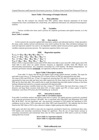 Capital Structure andCorporate Governance practices. Evidence from Listed Non-Financial Firms on
www.iosrjournals.org 11 | Page
Insert Table 1 Percentage of Sample Selected.
X. Data collection
Data for this research was selected from NSE website where financial statements of all listed
companies have been consolidated into a hand book, also additional information was obtained fromcompanies’
websites.
XI. Variables
Various variables have been used to proxies for corporate governance and capital structure, as in the
table below
Insert Table 2 variables
XII. Data analysis
In this research, the researcher applied both descriptive analysis and inferential analysis. Under descriptive
the mean, mode, median, kurtosis and skewness were used to analyze the data. Data correlation technique was
used and regression equation was used to run dependent variables capital structure proxies against independent
variables corporate governance proxies. The regressions equations below were used.
XIII. Regression equation
YLTDA= a + β1BS +β2OC+β3IO+β4CE +β5BI + e
YSTDA= a + β1BS + β2OC +β3IO +β4CE +β5BI + e
YDE = a + β1BS + β2OC +β3IO +β4CE + β5BI + e
YTD= a + β1BS + β2OC +β3IO +β4CE + β5BI + e
Where LTDA ( Long term debt to asset ratio) STDA (Short term debt to asset ratio) DE ( Debt equity ratio) TD(
Total debt to asset ratio) are capital structure measures as dependent variable while BS (Board size)
OC(ownership concentration) IO ( institution ownership) CE ( CEO duality) BI (Board Independence) are
corporate governance measures.β1β2β3β4β5 are regression coefficient and e is the error term.
Insert Table 3 Descriptive analysis
From table 3 it shows that DE has the highest mean among capital structure variables. The mean for
total debt to asset ratio as .52 showing that 52% of asset of firms on NSE are represented by total debt.
The mean LTDA and STDA are .23 and .33 respectively showing that 23% and 33% respectively of assets are
represented by long term debt and short term debt respectively for firms listed on the NSE. Thus firms on the
NSE opt for short term debt. This could be due to under developed long term debt market in Kenya or the firms
lacking collateral and restrictive covenants associated with long term debt.
For corporate governance variables board size has a mean of 7 which shows that most firms has a mean of 7
directors and large block investors hold about 66% of share capital ,and 59% of share capital is held by
institutions .most firms (93%) have the CEO doubling up as director.
XIV. Inferential an analysis
insert Table 4. Correlation analysis
From table 4 correlation analysis total debt to asset ratio as a proxy for capital structure is positively correlated
to all corporate governance proxies ( BS &BI) this is consistent with (Abor2007) and (Rajendran 2012) and(
ISR, BI & ONC) but not significant. and also positively correlated to CEO duality but significant at 95%
confidence level (p value< 0.05) consistent with (Abor 2007) and (Amarijit2012) this indicates that for firms
listed on the NSE when a CEO is also a director it adopts a higher gearing ratio (high debt policy)
Debt equity and short term debt to asset ratio are negatively correlated to board size, institutional share ratio,
CEO duality and ownership concentration though not significant. Thus the use of large board, increase in
ownership concentration and institutional share ratio for firms registered on NSE tend to avoid use of debts
making them less levered.
Insert Table 5 a regression analysis.
Insert Table 5 a regression analysis.
XV. Multi-collinearity test
 
