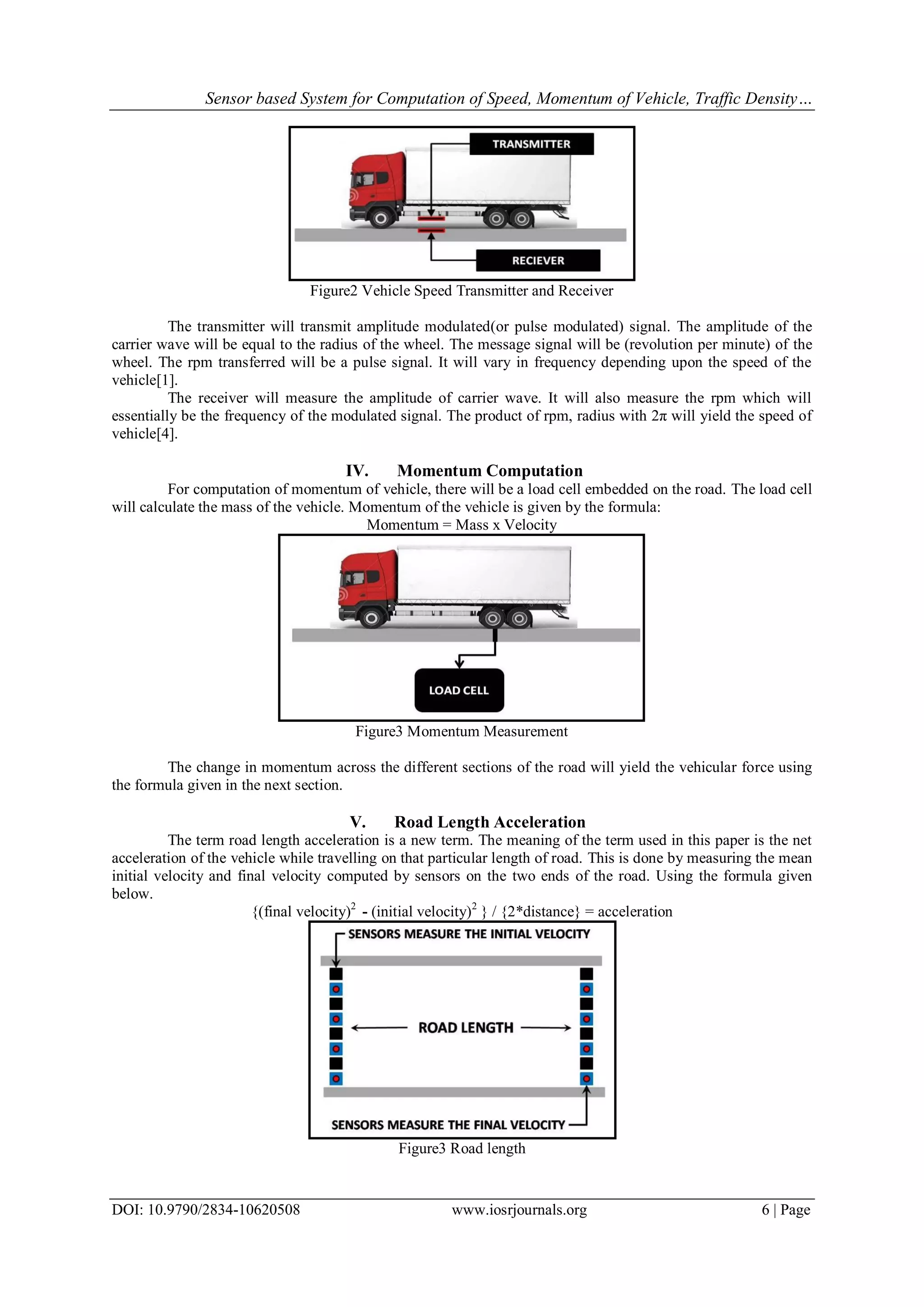 Sensor based System for Computation of Speed, Momentum of Vehicle ...