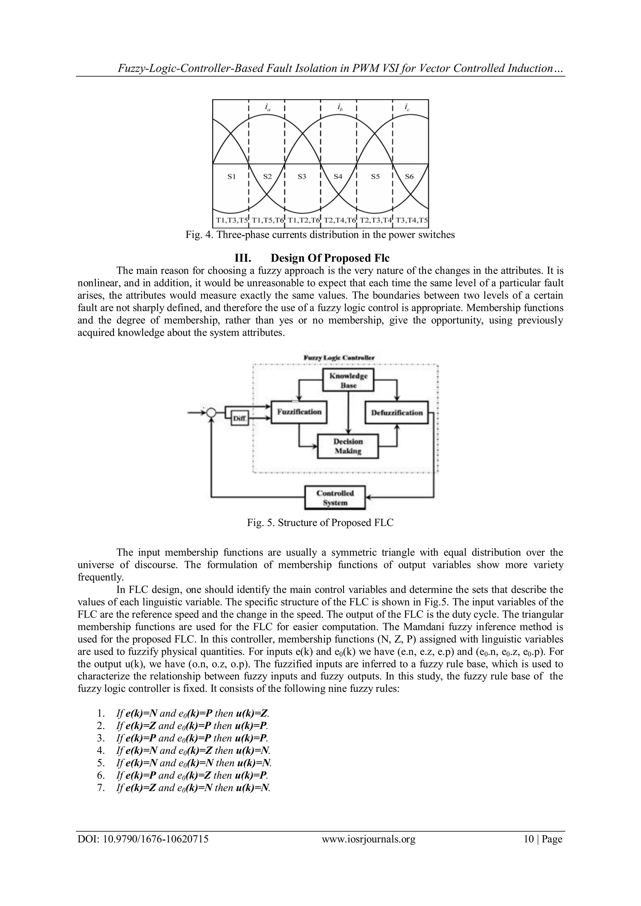 Fuzzy-Logic-Controller-Based Fault Isolation in PWM VSI for Vector Controlled Induction… DOI: 10.9790/1676-10620715 www.iosrjournals.org 10 | Page Fig. 4. Three-phase currents distribution in the power switches III. Design Of Proposed Flc The main reason for choosing a fuzzy approach is the very nature of the changes in the attributes. It is nonlinear, and in addition, it would be unreasonable to expect that each time the same level of a particular fault arises, the attributes would measure exactly the same values. The boundaries between two levels of a certain fault are not sharply defined, and therefore the use of a fuzzy logic control is appropriate. Membership functions and the degree of membership, rather than yes or no membership, give the opportunity, using previously acquired knowledge about the system attributes. Fig. 5. Structure of Proposed FLC The input membership functions are usually a symmetric triangle with equal distribution over the universe of discourse. The formulation of membership functions of output variables show more variety frequently. In FLC design, one should identify the main control variables and determine the sets that describe the values of each linguistic variable. The specific structure of the FLC is shown in Fig.5. The input variables of the FLC are the reference speed and the change in the speed. The output of the FLC is the duty cycle. The triangular membership functions are used for the FLC for easier computation. The Mamdani fuzzy inference method is used for the proposed FLC. In this controller, membership functions (N, Z, P) assigned with linguistic variables are used to fuzzify physical quantities. For inputs e(k) and e0(k) we have (e.n, e.z, e.p) and (e0.n, e0.z, e0.p). For the output u(k), we have (o.n, o.z, o.p). The fuzzified inputs are inferred to a fuzzy rule base, which is used to characterize the relationship between fuzzy inputs and fuzzy outputs. In this study, the fuzzy rule base of the fuzzy logic controller is fixed. It consists of the following nine fuzzy rules: 1. If e(k)=N and e0(k)=P then u(k)=Z. 2. If e(k)=Z and e0(k)=P then u(k)=P. 3. If e(k)=P and e0(k)=P then u(k)=P. 4. If e(k)=N and e0(k)=Z then u(k)=N. 5. If e(k)=N and e0(k)=N then u(k)=N. 6. If e(k)=P and e0(k)=Z then u(k)=P. 7. If e(k)=Z and e0(k)=N then u(k)=N. 