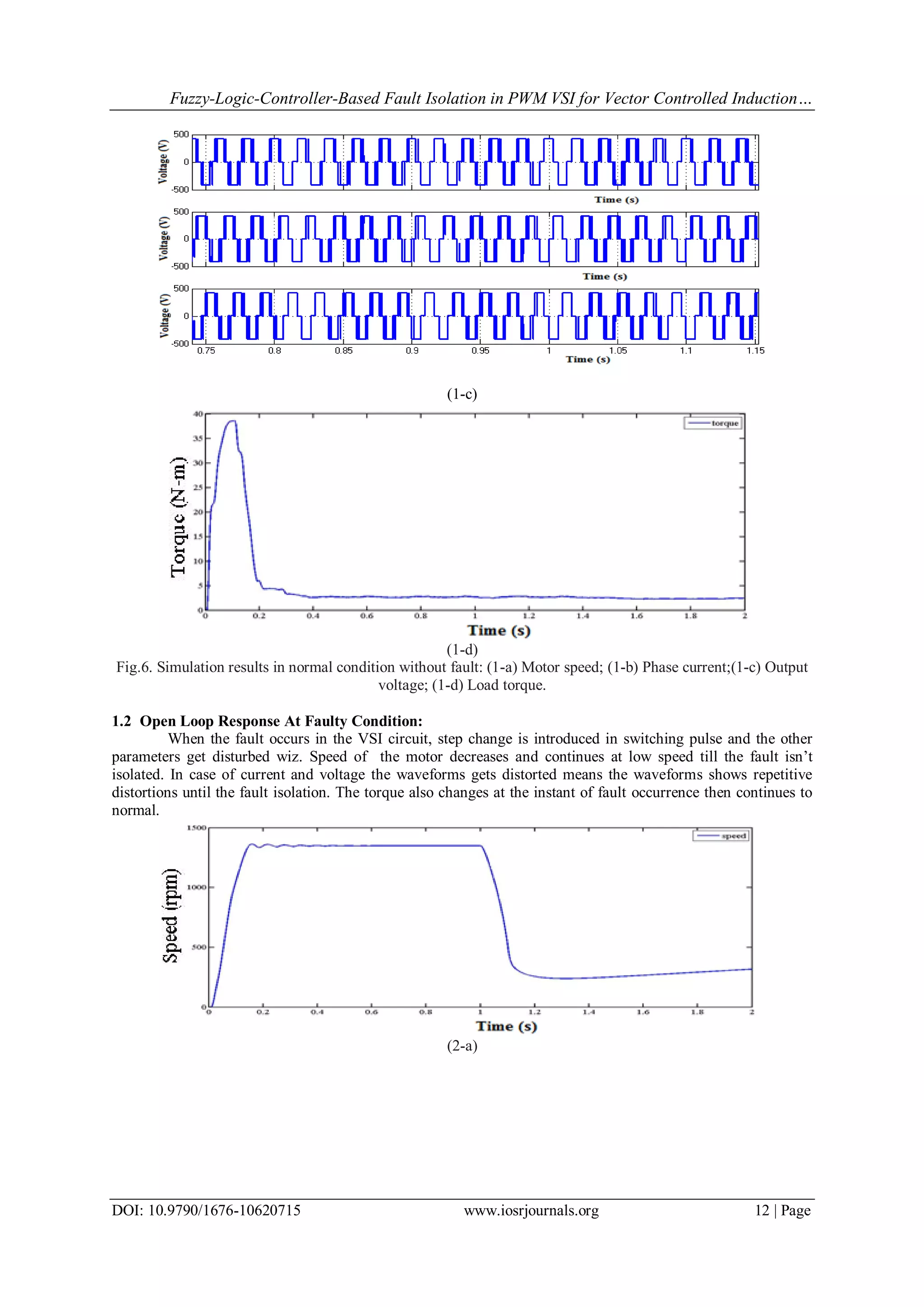 Fuzzy-Logic-Controller-Based Fault Isolation in PWM VSI for Vector Controlled Induction… DOI: 10.9790/1676-10620715 www.iosrjournals.org 12 | Page (1-c) (1-d) Fig.6. Simulation results in normal condition without fault: (1-a) Motor speed; (1-b) Phase current;(1-c) Output voltage; (1-d) Load torque. 1.2 Open Loop Response At Faulty Condition: When the fault occurs in the VSI circuit, step change is introduced in switching pulse and the other parameters get disturbed wiz. Speed of the motor decreases and continues at low speed till the fault isn’t isolated. In case of current and voltage the waveforms gets distorted means the waveforms shows repetitive distortions until the fault isolation. The torque also changes at the instant of fault occurrence then continues to normal. (2-a) 