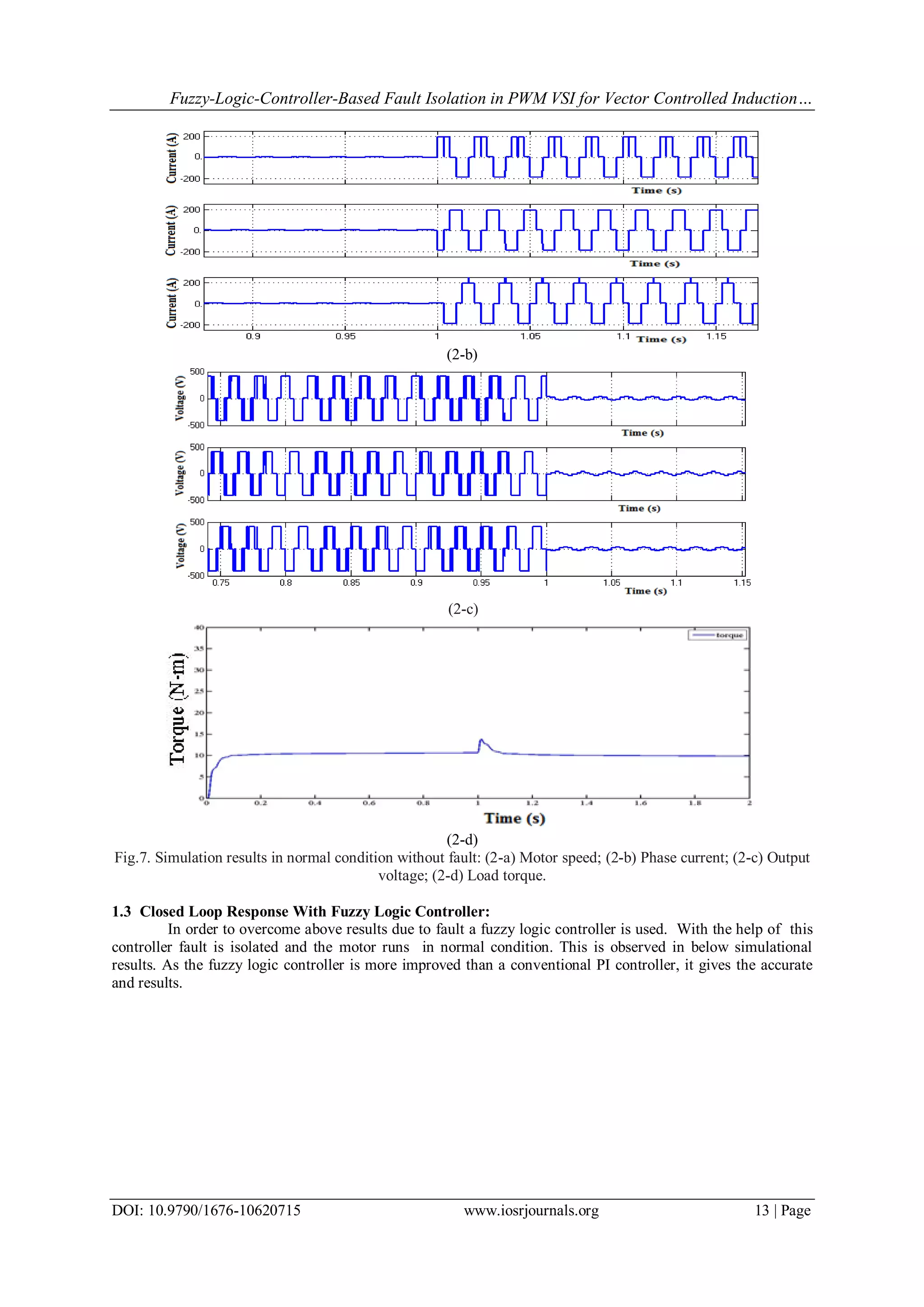 Fuzzy-Logic-Controller-Based Fault Isolation in PWM VSI for Vector Controlled Induction… DOI: 10.9790/1676-10620715 www.iosrjournals.org 13 | Page (2-b) (2-c) (2-d) Fig.7. Simulation results in normal condition without fault: (2-a) Motor speed; (2-b) Phase current; (2-c) Output voltage; (2-d) Load torque. 1.3 Closed Loop Response With Fuzzy Logic Controller: In order to overcome above results due to fault a fuzzy logic controller is used. With the help of this controller fault is isolated and the motor runs in normal condition. This is observed in below simulational results. As the fuzzy logic controller is more improved than a conventional PI controller, it gives the accurate and results. 