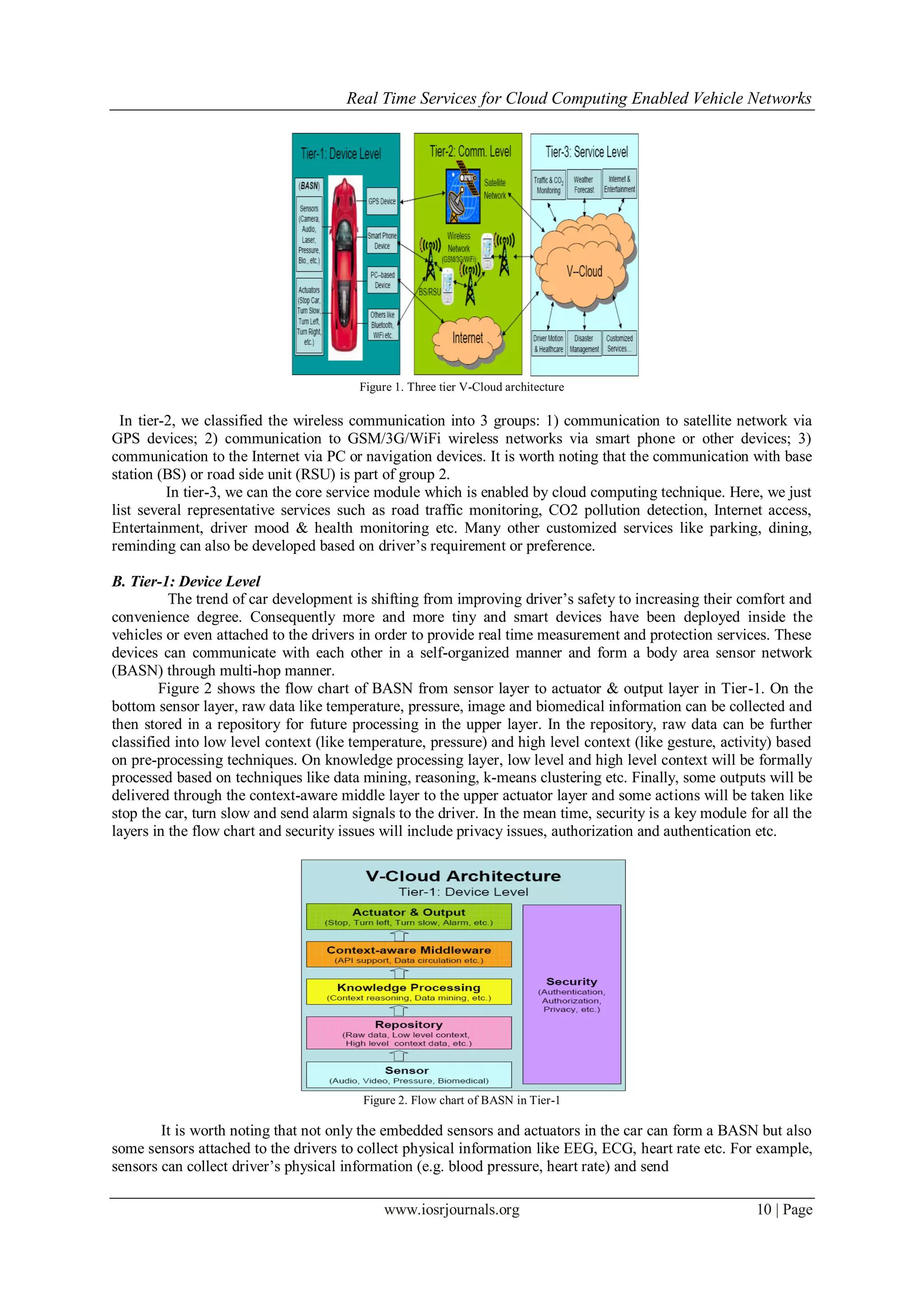Real Time Services for Cloud Computing Enabled Vehicle Networks
www.iosrjournals.org 10 | Page
Figure 1. Three tier V-Cloud architecture
In tier-2, we classified the wireless communication into 3 groups: 1) communication to satellite network via
GPS devices; 2) communication to GSM/3G/WiFi wireless networks via smart phone or other devices; 3)
communication to the Internet via PC or navigation devices. It is worth noting that the communication with base
station (BS) or road side unit (RSU) is part of group 2.
In tier-3, we can the core service module which is enabled by cloud computing technique. Here, we just
list several representative services such as road traffic monitoring, CO2 pollution detection, Internet access,
Entertainment, driver mood & health monitoring etc. Many other customized services like parking, dining,
reminding can also be developed based on driver’s requirement or preference.
B. Tier-1: Device Level
The trend of car development is shifting from improving driver’s safety to increasing their comfort and
convenience degree. Consequently more and more tiny and smart devices have been deployed inside the
vehicles or even attached to the drivers in order to provide real time measurement and protection services. These
devices can communicate with each other in a self-organized manner and form a body area sensor network
(BASN) through multi-hop manner.
Figure 2 shows the flow chart of BASN from sensor layer to actuator & output layer in Tier-1. On the
bottom sensor layer, raw data like temperature, pressure, image and biomedical information can be collected and
then stored in a repository for future processing in the upper layer. In the repository, raw data can be further
classified into low level context (like temperature, pressure) and high level context (like gesture, activity) based
on pre-processing techniques. On knowledge processing layer, low level and high level context will be formally
processed based on techniques like data mining, reasoning, k-means clustering etc. Finally, some outputs will be
delivered through the context-aware middle layer to the upper actuator layer and some actions will be taken like
stop the car, turn slow and send alarm signals to the driver. In the mean time, security is a key module for all the
layers in the flow chart and security issues will include privacy issues, authorization and authentication etc.
Figure 2. Flow chart of BASN in Tier-1
It is worth noting that not only the embedded sensors and actuators in the car can form a BASN but also
some sensors attached to the drivers to collect physical information like EEG, ECG, heart rate etc. For example,
sensors can collect driver’s physical information (e.g. blood pressure, heart rate) and send
 