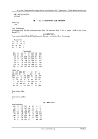 A Secure Encryption Technique based on Advanced Hill Cipher For a ...