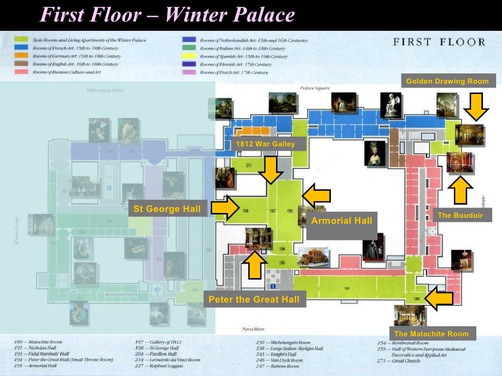 First Floor Winter Palace