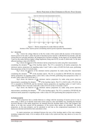 Metric Projections in State Estimation in Electric Power Systems

                                      REACTIVE POWER INJECTIONS MEASUREMENTS METRICS
                             1.05


                               1


                             0.95


                              0.9          MMP N1
                         D                 MMP N2,N4
                                           MMP N3
                             0.85          MMP N5
                                           CV = 0.8016

                              0.8


                             0.75


                              0.7
                                -50    0        50       100       150    200   250    300
                                                               Q

                            Figure 5 Metrics projections by nodes behavior with the
              increase of the reactive power considering reactive power in jections measurements.

4 .C ANALYSIS
          Fig. 1 shows the voltage behavior at the five nodes of the system with the increase of the inductive
reactive power in the node 3, where the point of maximu m power transfer is 280 M VA R, beyond this value the
system does not converge and hence, the program gives incorrect estimates. In this figure we can identify nodes
3 and 4 as the nodes that have higher voltage depression, being near 0.6 PU at node 4, while node 3 is the most
affected reaching a value of 0.5706 PU.
          Fig. 2 shows the behavior of the minimu m met rics projections by nodes usin g flow measurements
considering the elements            of the Jacobian matrix. The CV is exceeded by all metrics p roject ions, the
minimu m metrics projections are regarding nodes 4 and 5 with a value of 0.4410 for both cases, performing
these projections in line 4-5 in both nodes.
          Fig.3 shows the behavior of the minimu m metrics projections by nodes using flow measurements

considering the elements           of the Jacobian mat rix. The VC is exceeded at 200 M VA R, the min imu m
metrics projections are regarding nodes 1 and 2 with a value of 0.5443, performing these projections in line 1-3
in node 1 and a value of 0.5510 in line 2-3.
         Fig.4 shows the behavior of the minimu m metrics projections by nodes using power inject ions
measurements considering the elements            of the Jacobian matrix. The CV is 0.6214 with a VP of 0.8, the
CV is exceeded at 250 M VA R, and the minimu m metrics projections are regarding nodes 2, 3 and 5 with a
value of 0.4886 in line 5-4 at node 2 and with a value of 0.5151 in line 5-4 at nodes 3 and 5.
         Fig.5 shows the behavior of the minimu m metrics projections by nodes using power inject ions

measurements considering the elements           of the Jacobian matrix. The VC is exceeded at 250 M VA R, the
minimu m metric projection is regarding node 3 with a value of 0.7203, performing these projection in line 5-4.


1. CONCLUS IONS
         Metric projections have a similar behavior to voltage with the increasing of reactive power in one or
more nodes; it allows us to identify weak nodes of the system in a fast and reliable way, including the branches
involved. Because of the metric project ions are obtained from the Jacobian matrix of the state estimator, this
allo ws us to take into account all the parameters of the system when metrics are calculated. The metric
projections, as the state estimator, can be calculated in real time as the computational requirements by the
metrics are min imal and therefore their calcu lation is fast.

         As metric pro jections are calculated between the rows of the Jacobian matrix of the state estimator
including compensator node, it let us analyse all the nodes in the system and they may alarm us in case of a
disturbance.


www.theijes.com                                                    The IJES                            Page 17
 