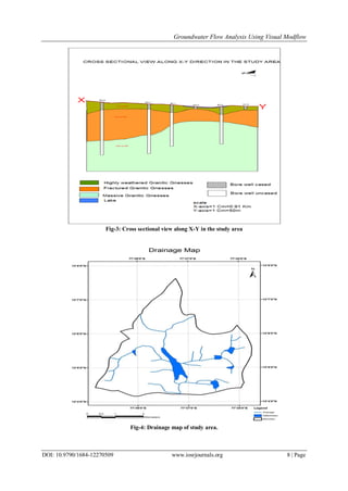 Groundwater Flow Analysis Using Visual Modflow
DOI: 10.9790/1684-12270509 www.iosrjournals.org 8 | Page
Fig-3: Cross sectional view along X-Y in the study area
Fig-4: Drainage map of study area.
 