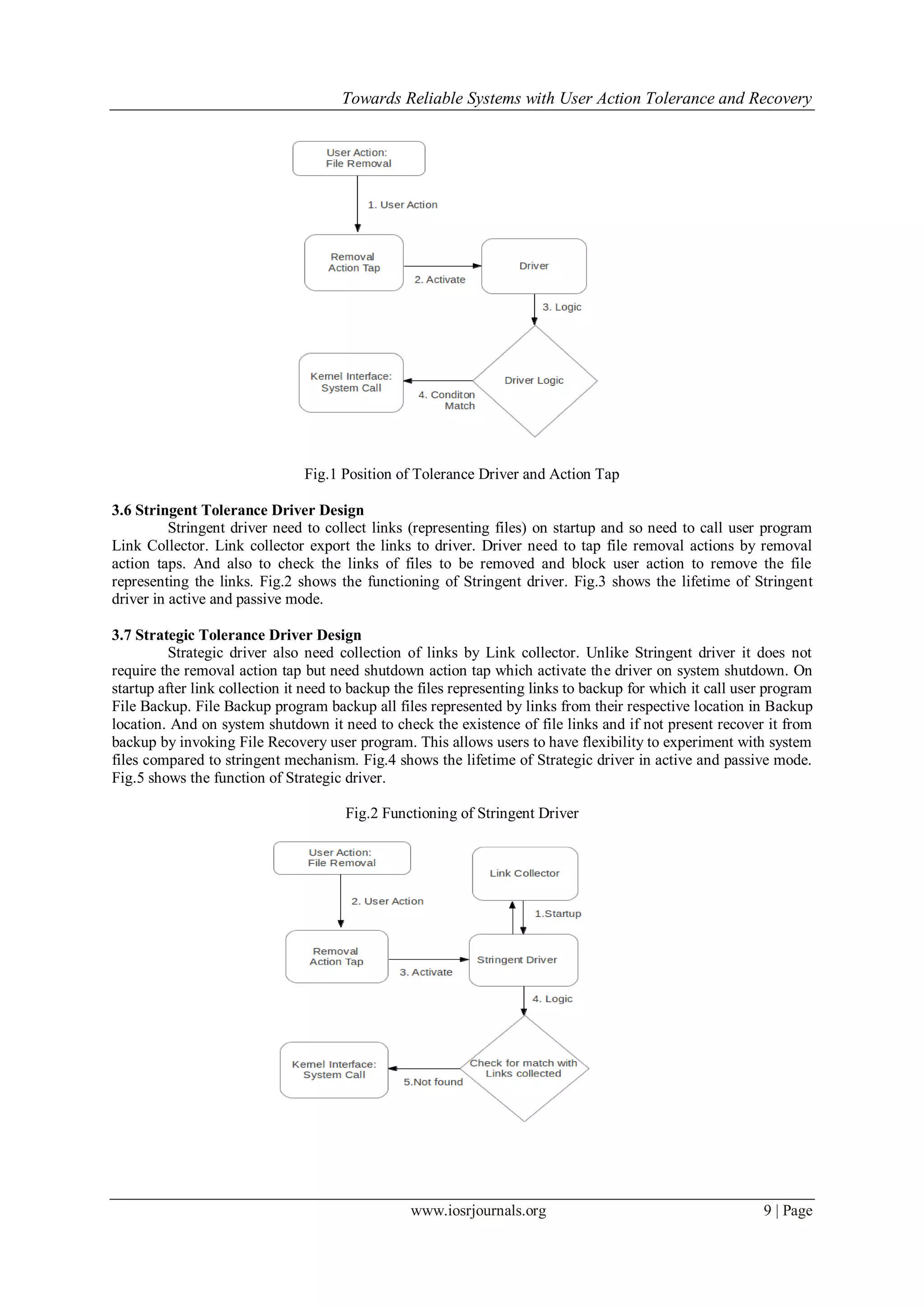Towards Reliable Systems with User Action Tolerance and Recovery
www.iosrjournals.org 9 | Page
Fig.1 Position of Tolerance Driver and Action Tap
3.6 Stringent Tolerance Driver Design
Stringent driver need to collect links (representing files) on startup and so need to call user program
Link Collector. Link collector export the links to driver. Driver need to tap file removal actions by removal
action taps. And also to check the links of files to be removed and block user action to remove the file
representing the links. Fig.2 shows the functioning of Stringent driver. Fig.3 shows the lifetime of Stringent
driver in active and passive mode.
3.7 Strategic Tolerance Driver Design
Strategic driver also need collection of links by Link collector. Unlike Stringent driver it does not
require the removal action tap but need shutdown action tap which activate the driver on system shutdown. On
startup after link collection it need to backup the files representing links to backup for which it call user program
File Backup. File Backup program backup all files represented by links from their respective location in Backup
location. And on system shutdown it need to check the existence of file links and if not present recover it from
backup by invoking File Recovery user program. This allows users to have flexibility to experiment with system
files compared to stringent mechanism. Fig.4 shows the lifetime of Strategic driver in active and passive mode.
Fig.5 shows the function of Strategic driver.
Fig.2 Functioning of Stringent Driver
 