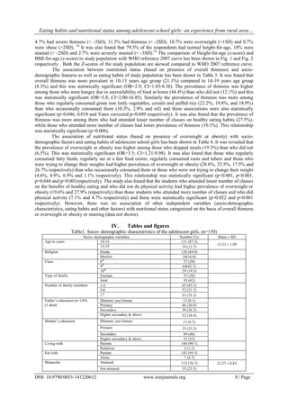Eating habits and nutritional status among adolescent school girls: an ...