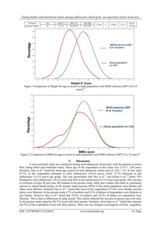 Eating habits and nutritional status among adolescent school girls: an ...