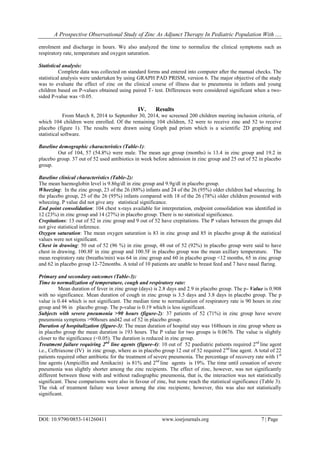 A Prospective Observational Study of Zinc As Adjunct Therapy In ...