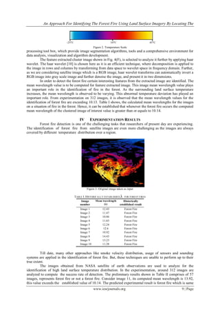 An Approach For Identifying The Forest Fire Using Land Surface Imagery By Locating The
www.iosrjournals.org 9 | Page
Figure 2. Temperature Scale
processing tool box, which provide image segmentation algorithms, tools and a comprehensive environment for
data analysis, visualization and algorithm development.
The feature extracted cluster image shown in Fig. 4(F), is selected to analyze it further by applying haar
wavelet. The haar wavelet [10] is chosen here as it is an efficient technique, where decomposition is applied to
the image in rows and columns by transforming from data space to wavelet space in frequency domain. Further,
as we are considering satellite image which is a RGB image, haar wavelet transforms can automatically invert a
RGB image into gray scale image and further denoise the image, and present it in two dimensions.
In order to detect the forest fire certain interesting features from the extracted image are identified. The
mean wavelength value is to be computed for feature extracted image. This image mean wavelength value plays
an important role in the identification of fire in the forest. As the surrounding land surface temperature
increases, the mean wavelength is observed to be varying. This abnormal temperature deviation has played an
important role. From experimentation on 312 images, it is observed that the mean wavelength values for the
identification of forest fire are exceeding 10.13. Table I shows, the calculated mean wavelengths for the images
on a situation of fire in the forest. Hence, it can be established that whenever the forest fire occurs the computed
mean wavelength of the clustered image of interest value is greater than or equals to 10.14.
IV EXPERIMENTATION RESULTS
Forest fire detection is one of the challenging tasks that researchers of present day are experiencing.
The identification of forest fire from satellite images are even more challenging as the images are always
covered by different temperature distribution over a region.
Figure 3. Original image taken as input
TABLE I. HISTORICALLY ESTABLISHED λ FOR FOREST FIRES
Image
number
Mean wavelength
(λ)
Historically
established result
Image 1 12.43 Forest Fire
Image 2 11.47 Forest Fire
Image 3 10.86 Forest Fire
Image 4 11.83 Forest Fire
Image 5 12.24 Forest Fire
Image 6 12.6 Forest Fire
Image 7 10.92 Forest Fire
Image 8 14.43 Forest Fire
Image 9 13.23 Forest Fire
Image 10 11.28 Forest Fire
Till date, many other approaches like smoke velocity distribution, usage of sensors and sounding
systems are applied in the identification of forest fire. But, these techniques are unable to perform up to their
true extent.
The images obtained from NASA satellite of earth observations are used to analyze for the
identification of high land surface temperature distribution. In the experimentation, around 312 images are
analyzed to compute the success rate of detection. The preliminary results shown in Table II comprises of 57
images, represents forest fire or not a forest fire. Consider image 11, its computed mean wavelength is 13.92,
this value exceeds the established value of 10.14. The predicted experimental result is forest fire which is same
 
