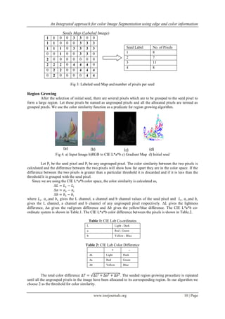An Integrated approach for color Image Segmentation using edge and color information
www.iosrjournals.org 10 | Page
Seeds Map (Labeled Image)
1 1 0 0 3 3 0 0
1 1 0 0 0 3 3 3
1 1 1 0 3 3 3 3
0 0 1 0 0 3 3 0
2 0 0 0 0 0 0 0
2 2 2 0 4 4 4 0
0 2 2 0 0 4 4 4
0 2 0 0 0 0 4 4
Fig 3: Labeled seed Map and number of pixels per seed
Region Growing
After the selection of initial seed, there are several pixels which are to be grouped to the seed pixel to
form a large region. Let these pixels be named as ungrouped pixels and all the allocated pixels are termed as
grouped pixels. We use the color similarity function as a predicate for region growing algorithm.
Fig 4. a) Input Image b)RGB to CIE L*a*b c) Gradient Map d) Initial seed
Let Ps be the seed pixel and Pi be any ungrouped pixel. The color similarity between the two pixels is
calculated and the difference between the two pixels will show how far apart they are in the color space. If the
difference between the two pixels is greater than a particular threshold it is discarded and if it is less than the
threshold it is grouped with the seed pixel.
Since we are using the CIE L*a*b color space, the color similarity is calculated as,
Δ𝐿 = 𝐿 𝑠 − 𝐿𝑖
Δ𝑎 = 𝑎 𝑠 − 𝑎𝑖
Δ𝑏 = 𝑏𝑠 − 𝑏𝑖
where 𝐿 𝑠, 𝑎 𝑠,and 𝑏𝑠 gives the L channel, a channel and b channel values of the seed pixel and 𝐿𝑖, 𝑎𝑖,and 𝑏𝑖
gives the L channel, a channel and b channel of any ungrouped pixel respectively. Δ𝐿 gives the lightness
difference, Δ𝑎 gives the red/green difference and Δ𝑏 gives the yellow/blue difference. The CIE L*a*b co-
ordinate system is shown in Table.1. The CIE L*a*b color difference between the pixels is shown in Table.2.
Table 1: CIE Lab Co-ordinates
L Light - Dark
a Red - Green
b Yellow - Blue
Table 2: CIE Lab Color Difference
+ -
∆L Light Dark
∆a Red Green
∆b Yellow Blue
The total color difference ∆𝑇 = ∆𝐿2 + ∆𝑎2 + ∆𝑏2. The seeded region growing procedure is repeated
until all the ungrouped pixels in the image have been allocated to its corresponding region. In our algorithm we
choose 2 as the threshold for color similarity.
Seed Label No. of Pixels
1 8
2 7
3 11
4 8
(a) (b) (c) (d)
 