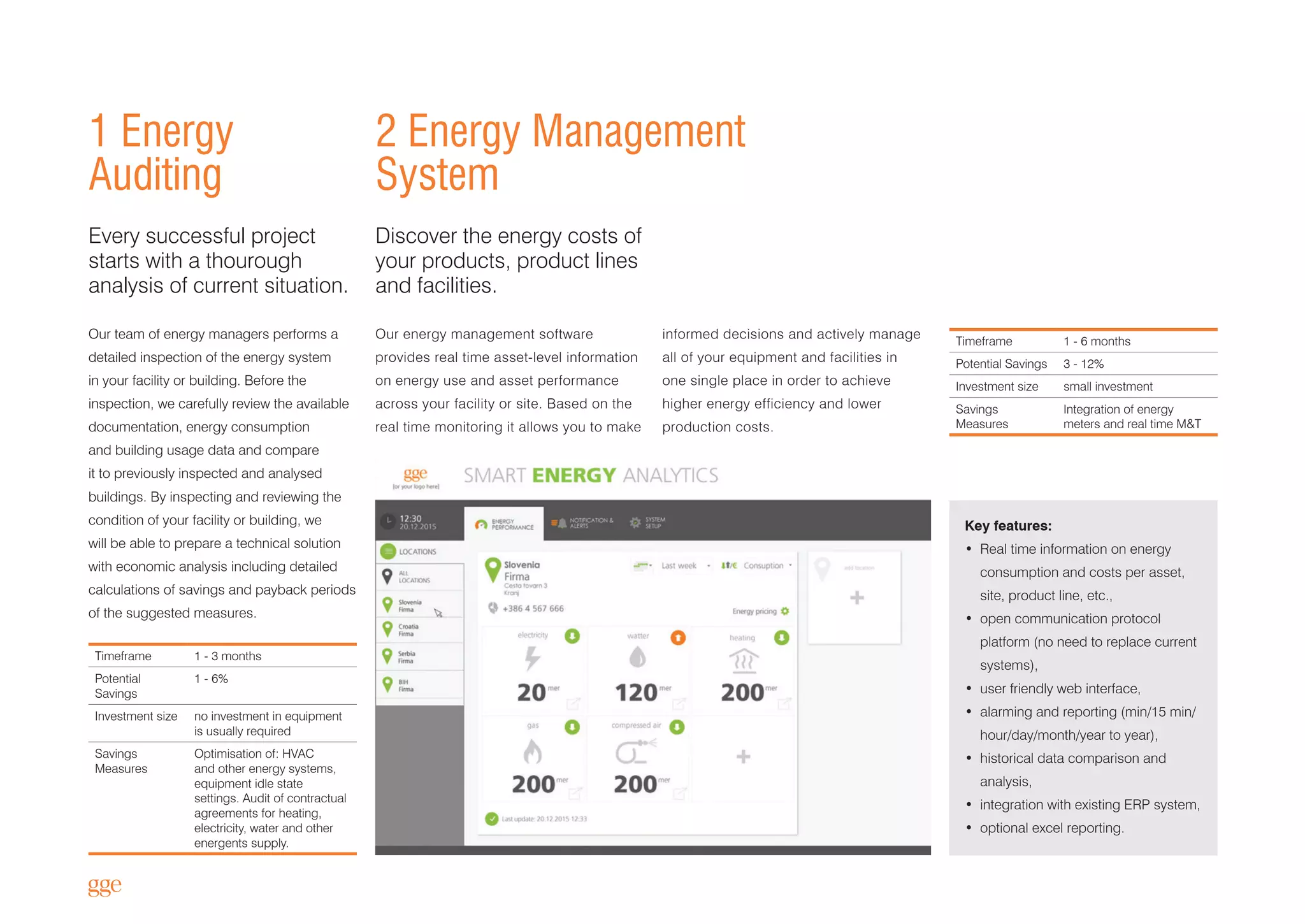 Our team of energy managers performs a
detailed inspection of the energy system
in your facility or building. Before the
inspection, we carefully review the available
documentation, energy consumption
and building usage data and compare
it to previously inspected and analysed
buildings. By inspecting and reviewing the
condition of your facility or building, we
will be able to prepare a technical solution
with economic analysis including detailed
calculations of savings and payback periods
of the suggested measures.
1 Energy
Auditing
2 Energy Management
System
Every successful project
starts with a thourough
analysis of current situation.
Timeframe 1 - 3 months
Potential
Savings
1 - 6%
Investment size no investment in equipment
is usually required
Savings
Measures
Optimisation of: HVAC
and other energy systems,
equipment idle state
settings. Audit of contractual
agreements for heating,
electricity, water and other
energents supply.
Key features:
•	 Real time information on energy
consumption and costs per asset,
site, product line, etc.,
•	 open communication protocol
platform (no need to replace current
systems),
•	 user friendly web interface,
•	 alarming and reporting (min/15 min/
hour/day/month/year to year),
•	 historical data comparison and
analysis,
•	 integration with existing ERP system,
•	 optional excel reporting.
Discover the energy costs of
your products, product lines
and facilities.
Timeframe 1 - 6 months
Potential Savings 3 - 12%
Investment size small investment
Savings
Measures
Integration of energy
meters and real time M&T
Our energy management software
provides real time asset-level information
on energy use and asset performance
across your facility or site. Based on the
real time monitoring it allows you to make
informed decisions and actively manage
all of your equipment and facilities in
one single place in order to achieve
higher energy efficiency and lower
production costs.
 