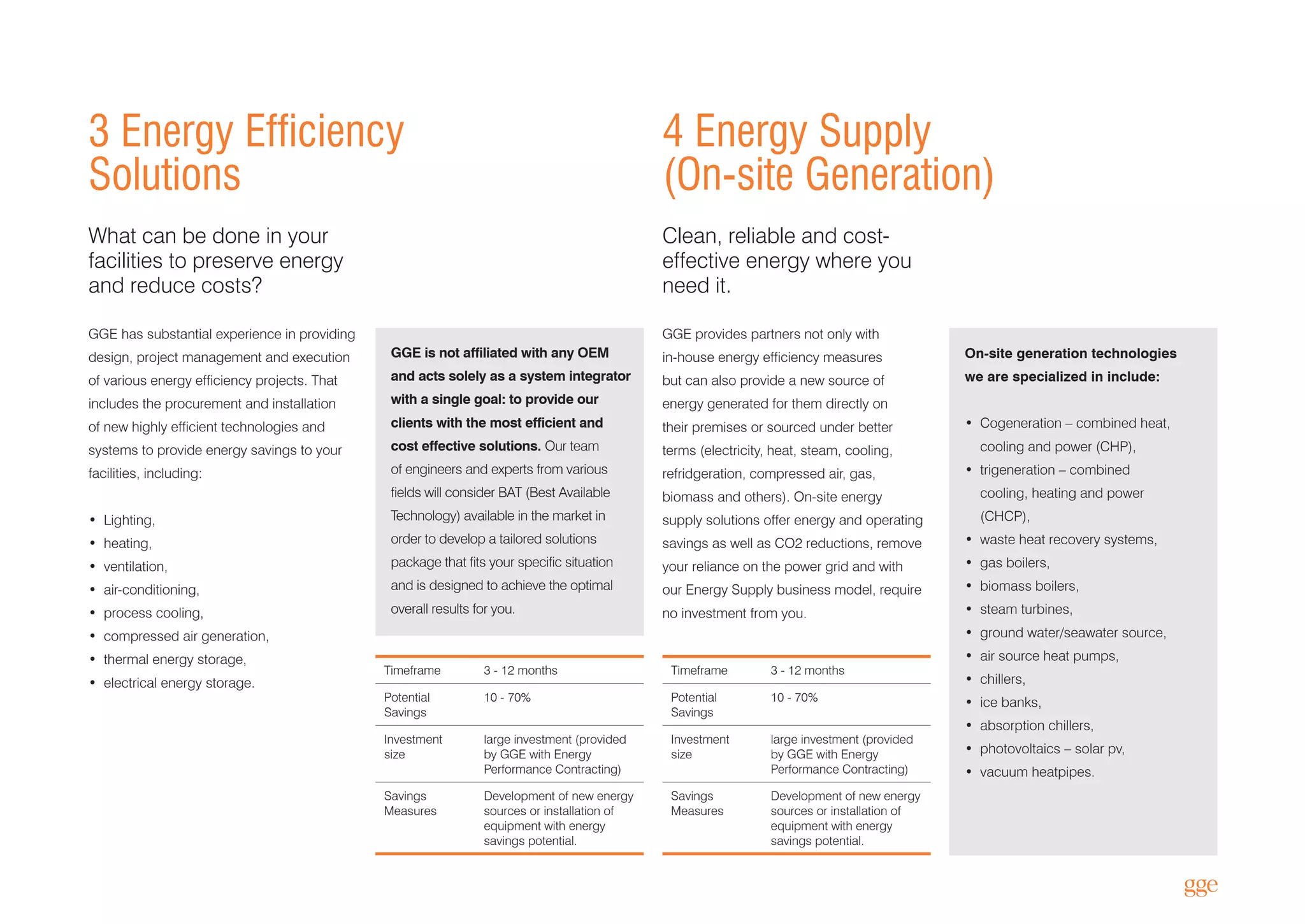 3 Energy Efficiency
Solutions
4 Energy Supply
(On-site Generation)
GGE has substantial experience in providing
design, project management and execution
of various energy efficiency projects. That
includes the procurement and installation
of new highly efficient technologies and
systems to provide energy savings to your
facilities, including:
•	Lighting,
•	heating,
•	ventilation,
•	air-conditioning,
•	 process cooling,
•	 compressed air generation,
•	 thermal energy storage,
•	 electrical energy storage.
Timeframe 3 - 12 months
Potential
Savings
10 - 70%
Investment
size
large investment (provided
by GGE with Energy
Performance Contracting)
Savings
Measures
Development of new energy
sources or installation of
equipment with energy
savings potential.
Timeframe 3 - 12 months
Potential
Savings
10 - 70%
Investment
size
large investment (provided
by GGE with Energy
Performance Contracting)
Savings
Measures
Development of new energy
sources or installation of
equipment with energy
savings potential.
What can be done in your
facilities to preserve energy
and reduce costs?
GGE is not affiliated with any OEM
and acts solely as a system integrator
with a single goal: to provide our
clients with the most efficient and
cost effective solutions. Our team
of engineers and experts from various
fields will consider BAT (Best Available
Technology) available in the market in
order to develop a tailored solutions
package that fits your specific situation
and is designed to achieve the optimal
overall results for you.
On-site generation technologies
we are specialized in include:
•	 Cogeneration – combined heat,
cooling and power (CHP),
•	 trigeneration – combined
cooling, heating and power
(CHCP),
•	 waste heat recovery systems,
•	 gas boilers,
•	 biomass boilers,
•	 steam turbines,
•	 ground water/seawater source,
•	 air source heat pumps,
•	chillers,
•	 ice banks,
•	 absorption chillers,
•	 photovoltaics – solar pv,
•	 vacuum heatpipes.
GGE provides partners not only with
in-house energy efficiency measures
but can also provide a new source of
energy generated for them directly on
their premises or sourced under better
terms (electricity, heat, steam, cooling,
refridgeration, compressed air, gas,
biomass and others). On-site energy
supply solutions offer energy and operating
savings as well as CO2 reductions, remove
your reliance on the power grid and with
our Energy Supply business model, require
no investment from you.
Clean, reliable and cost-
effective energy where you
need it.
 
