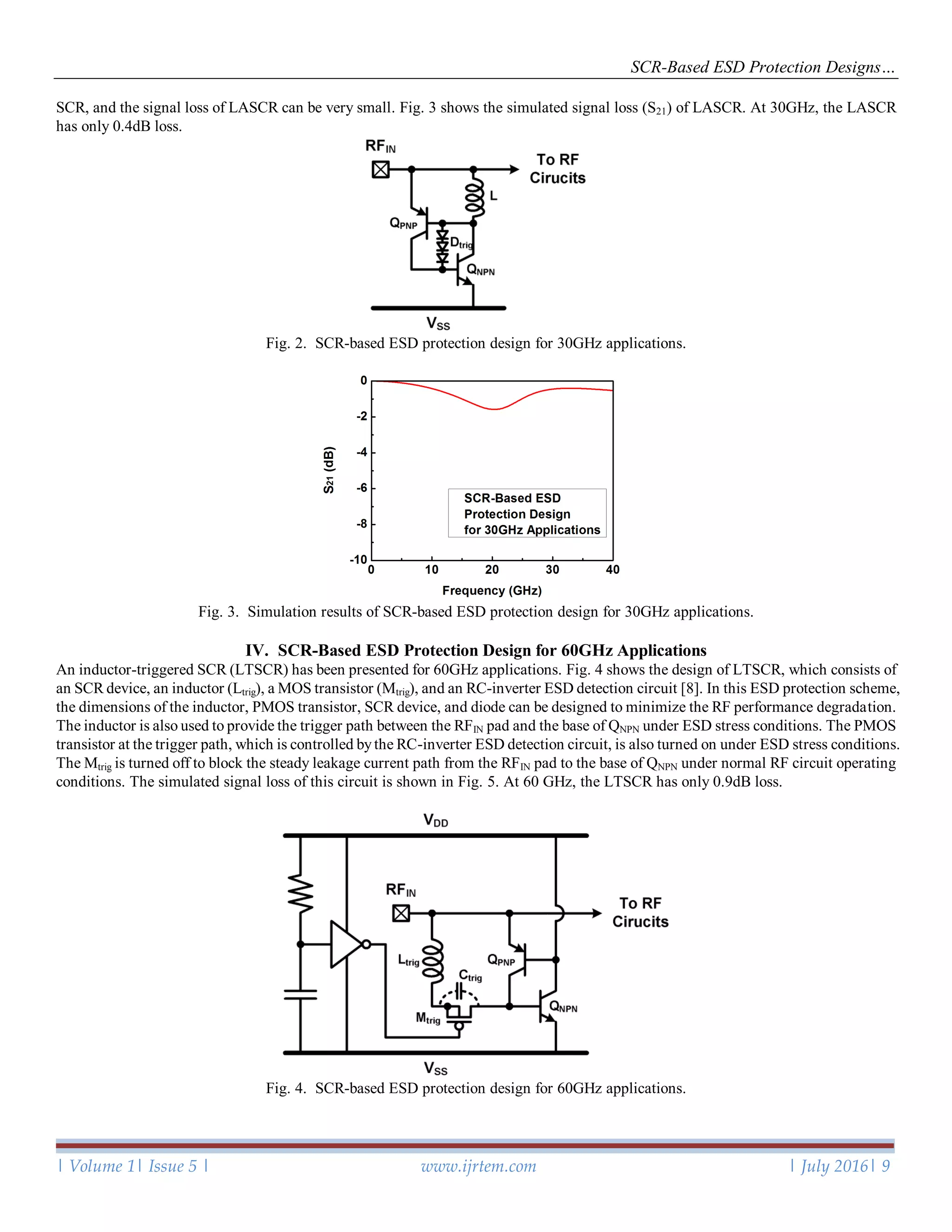 SCR-Based ESD Protection Designs…
| Volume 1| Issue 5 | www.ijrtem.com | July 2016| 9
SCR, and the signal loss of LASCR can be very small. Fig. 3 shows the simulated signal loss (S21) of LASCR. At 30GHz, the LASCR
has only 0.4dB loss.
Fig. 2. SCR-based ESD protection design for 30GHz applications.
Fig. 3. Simulation results of SCR-based ESD protection design for 30GHz applications.
IV. SCR-Based ESD Protection Design for 60GHz Applications
An inductor-triggered SCR (LTSCR) has been presented for 60GHz applications. Fig. 4 shows the design of LTSCR, which consists of
an SCR device, an inductor (Ltrig), a MOS transistor (Mtrig), and an RC-inverter ESD detection circuit [8]. In this ESD protection scheme,
the dimensions of the inductor, PMOS transistor, SCR device, and diode can be designed to minimize the RF performance degradation.
The inductor is also used to provide the trigger path between the RFIN pad and the base of QNPN under ESD stress conditions. The PMOS
transistor at the trigger path, which is controlled bythe RC-inverter ESD detection circuit, is also turned on under ESD stress conditions.
The Mtrig is turned off to block the steady leakage current path from the RFIN pad to the base of QNPN under normal RF circuit operating
conditions. The simulated signal loss of this circuit is shown in Fig. 5. At 60 GHz, the LTSCR has only 0.9dB loss.
Fig. 4. SCR-based ESD protection design for 60GHz applications.
 
