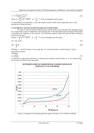 Empirical investigation of Indoor/NLOS propagation at Millimeter wave bands for gigabits
www.ijres.org 12 | Page
(18)
Where , , is the wavelength in the free space,
d is the thickness of sample plate, n= με is the complex refractive index of the sample plate and ε is the
permittivity in farads per meter.
3.4. INCIDENCE ANGLES ON ROUGH SURFACE ESTIMATION:
(13) and (15) solve the specular reflection from smooth surfaces; the scattering of the impinging energy
by a rough surface causes an attenuation in the reflected parts of the transmitted signal. Rayleigh criterion helps
to determine the roughness of the materials. The following equations define the path and phase difference
between the two rays.
Where , , is the wavelength in the free space,
(19)
(20)
When , then the surface is very rough, means the surface is smooth and gives
intermediate situation
Therefore,
= (21)
< gives a rough surface otherwise it is smooth and in a perfectly smooth surface, is very small causing
the two rays to be almost at the same phase.
Figure.2: Comparison of hc plotted against the angle of incidence for 24GHz and 60GHz
0
0.001
0.002
0.003
0.004
0.005
0.006
0.007
0.008
0.009
0.01
0 20 40 60 80
hc(m)
ϴi (Degrees)
DETERMINATION OF SMOOTHNESS AND ROUGHNESS OF
SURFACES AT 24 AND 60GHz
60GHz
24GHz
 
