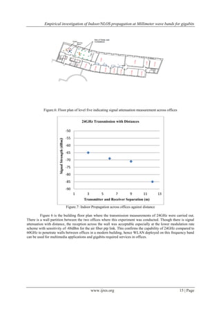 Empirical investigation of Indoor/NLOS propagation at Millimeter wave bands for gigabits
www.ijres.org 15 | Page
Figure.6: Floor plan of level five indicating signal attenuation measurement across offices
Figure.7: Indoor Propagation across offices against distance
Figure 6 is the building floor plan where the transmission measurements of 24GHz were carried out.
There is a wall partition between the two offices where this experiment was conducted. Though there is signal
attenuation with distance, the reception across the wall was acceptable especially at the lower modulation rate
scheme with sensitivity of -88dBm for the air fiber ptp link. This confirms the capability of 24GHz compared to
60GHz to penetrate walls between offices in a modern building, hence WLAN deployed on this frequency band
can be used for multimedia applications and gigabits required services in offices.
-90
-85
-80
-75
-70
-65
-60
-55
-50
1 3 5 7 9 11 13
SignalStrength(dBm)
Transmitter and Receiver Separation (m)
24GHz Transmission with Distances
 