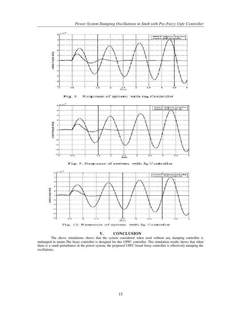 Power System Damping Oscillations in Smib with PssFuzzy Upfc Control…