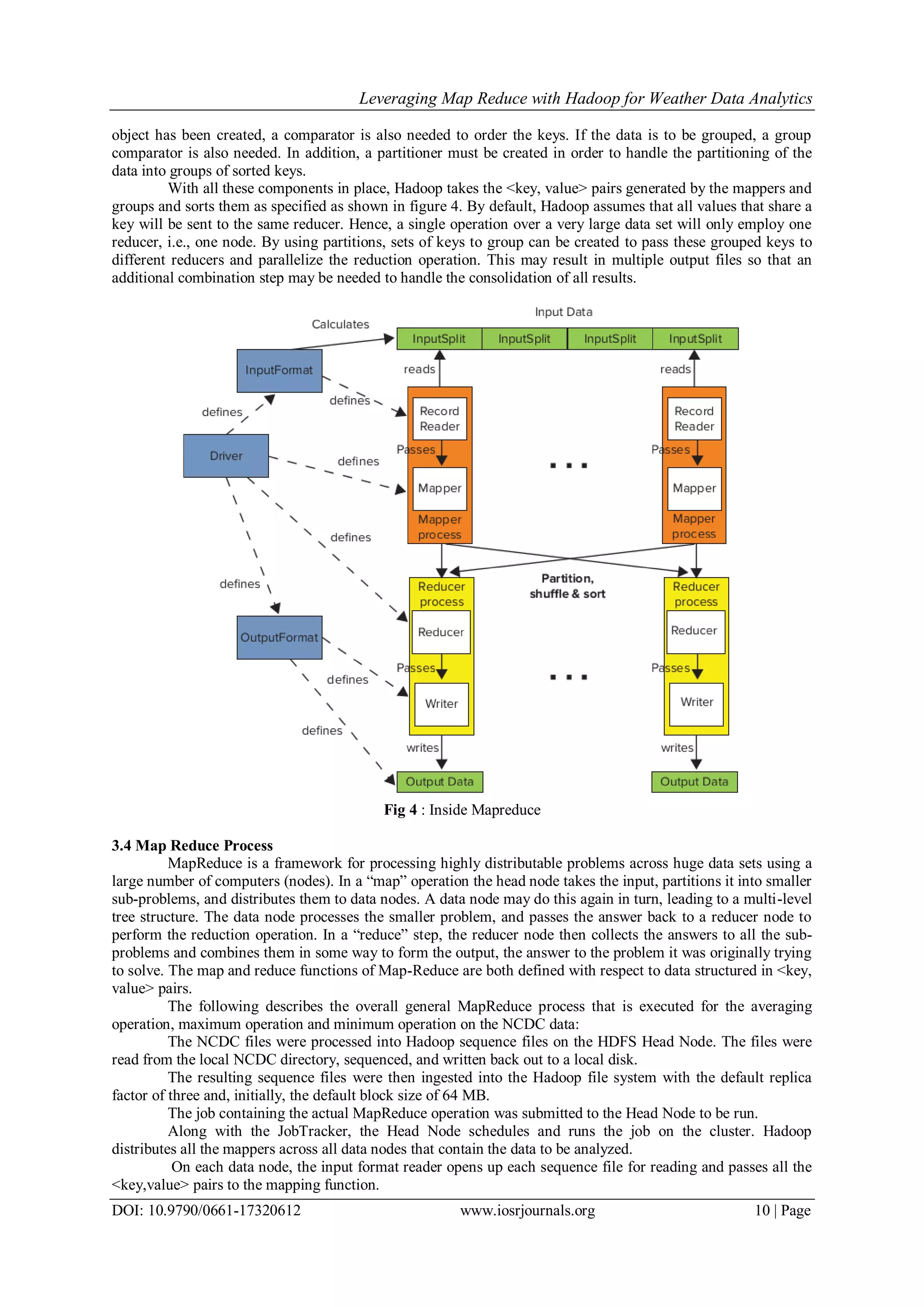 Leveraging Map Reduce with Hadoop for Weather Data Analytics DOI: 10.9790/0661-17320612 www.iosrjournals.org 10 | Page object has been created, a comparator is also needed to order the keys. If the data is to be grouped, a group comparator is also needed. In addition, a partitioner must be created in order to handle the partitioning of the data into groups of sorted keys. With all these components in place, Hadoop takes the <key, value> pairs generated by the mappers and groups and sorts them as specified as shown in figure 4. By default, Hadoop assumes that all values that share a key will be sent to the same reducer. Hence, a single operation over a very large data set will only employ one reducer, i.e., one node. By using partitions, sets of keys to group can be created to pass these grouped keys to different reducers and parallelize the reduction operation. This may result in multiple output files so that an additional combination step may be needed to handle the consolidation of all results. Fig 4 : Inside Mapreduce 3.4 Map Reduce Process MapReduce is a framework for processing highly distributable problems across huge data sets using a large number of computers (nodes). In a “map” operation the head node takes the input, partitions it into smaller sub-problems, and distributes them to data nodes. A data node may do this again in turn, leading to a multi-level tree structure. The data node processes the smaller problem, and passes the answer back to a reducer node to perform the reduction operation. In a “reduce” step, the reducer node then collects the answers to all the sub- problems and combines them in some way to form the output, the answer to the problem it was originally trying to solve. The map and reduce functions of Map-Reduce are both defined with respect to data structured in <key, value> pairs. The following describes the overall general MapReduce process that is executed for the averaging operation, maximum operation and minimum operation on the NCDC data: The NCDC files were processed into Hadoop sequence files on the HDFS Head Node. The files were read from the local NCDC directory, sequenced, and written back out to a local disk. The resulting sequence files were then ingested into the Hadoop file system with the default replica factor of three and, initially, the default block size of 64 MB. The job containing the actual MapReduce operation was submitted to the Head Node to be run. Along with the JobTracker, the Head Node schedules and runs the job on the cluster. Hadoop distributes all the mappers across all data nodes that contain the data to be analyzed. On each data node, the input format reader opens up each sequence file for reading and passes all the <key,value> pairs to the mapping function. 