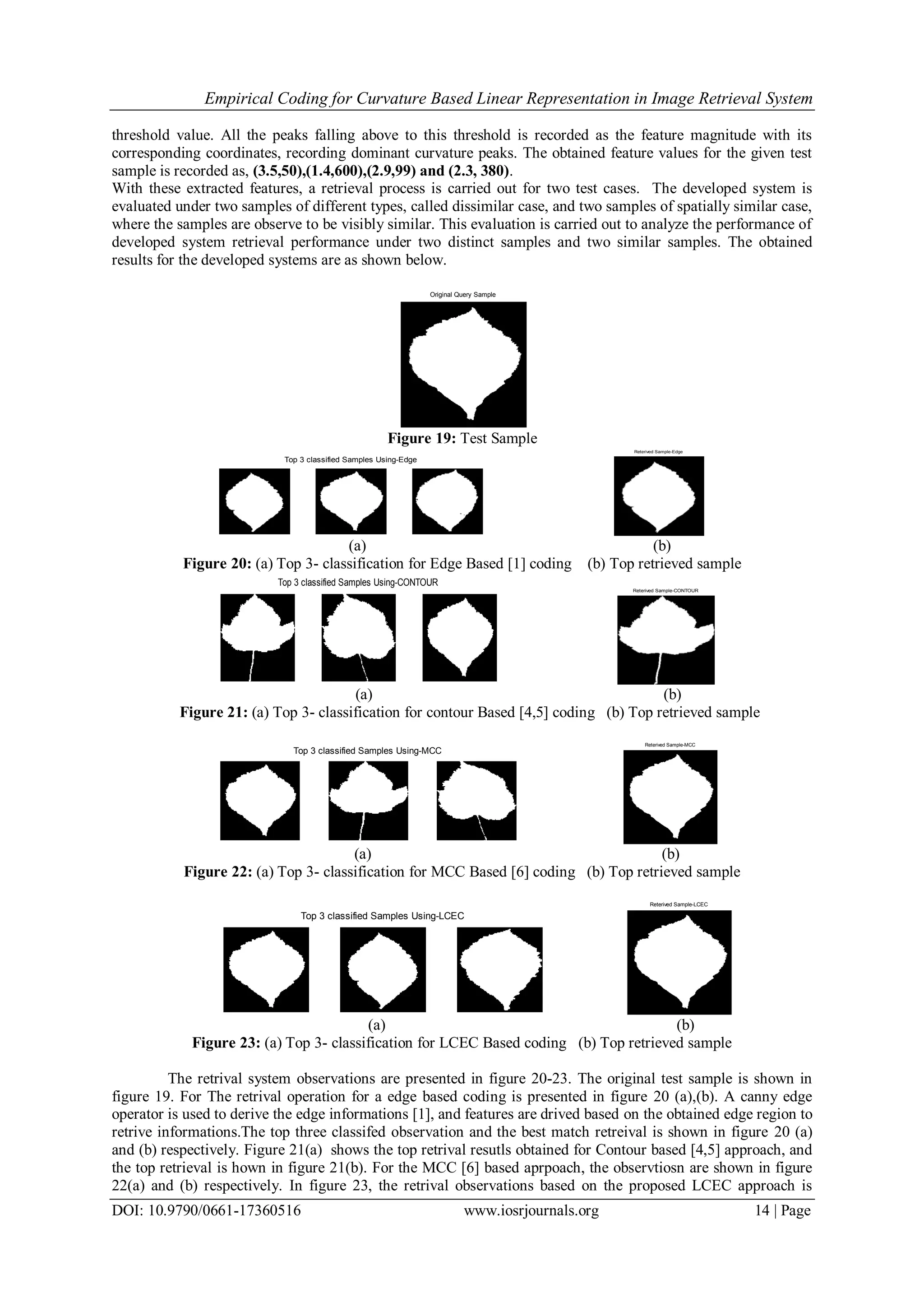 Empirical Coding for Curvature Based Linear Representation in Image Retrieval System DOI: 10.9790/0661-17360516 www.iosrjournals.org 14 | Page threshold value. All the peaks falling above to this threshold is recorded as the feature magnitude with its corresponding coordinates, recording dominant curvature peaks. The obtained feature values for the given test sample is recorded as, (3.5,50),(1.4,600),(2.9,99) and (2.3, 380). With these extracted features, a retrieval process is carried out for two test cases. The developed system is evaluated under two samples of different types, called dissimilar case, and two samples of spatially similar case, where the samples are observe to be visibly similar. This evaluation is carried out to analyze the performance of developed system retrieval performance under two distinct samples and two similar samples. The obtained results for the developed systems are as shown below. Original Query Sample Figure 19: Test Sample Top 3 classified Samples Using-Edge Reterived Sample-Edge (a) (b) Figure 20: (a) Top 3- classification for Edge Based [1] coding (b) Top retrieved sample Top 3 classified Samples Using-CONTOUR Reterived Sample-CONTOUR (a) (b) Figure 21: (a) Top 3- classification for contour Based [4,5] coding (b) Top retrieved sample Top 3 classified Samples Using-MCC Reterived Sample-MCC (a) (b) Figure 22: (a) Top 3- classification for MCC Based [6] coding (b) Top retrieved sample Top 3 classified Samples Using-LCEC Reterived Sample-LCEC (a) (b) Figure 23: (a) Top 3- classification for LCEC Based coding (b) Top retrieved sample The retrival system observations are presented in figure 20-23. The original test sample is shown in figure 19. For The retrival operation for a edge based coding is presented in figure 20 (a),(b). A canny edge operator is used to derive the edge informations [1], and features are drived based on the obtained edge region to retrive informations.The top three classifed observation and the best match retreival is shown in figure 20 (a) and (b) respectively. Figure 21(a) shows the top retrival resutls obtained for Contour based [4,5] approach, and the top retrieval is hown in figure 21(b). For the MCC [6] based aprpoach, the observtiosn are shown in figure 22(a) and (b) respectively. In figure 23, the retrival observations based on the proposed LCEC approach is 