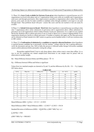 Technology Impact on Admission Systems with Reference to Professional Programmes in Maharashtra
DOI: 10.9790/0661-17540718 www.iosrjournals.org 17 | Page
3) Phase 10 is Score Cards available for Entrance Exam given where hypothesis is rejected because out of 9
organizations involved in this phase only in 5 organizations online score cards are available and 4 organizations
send score card through post/courier, Here improvement is possible as organizations allow online Form filling
process, score cards can also be made available to candidate online through candidate’s own login or can send
through Email. Thus problems faced with post / courier like score card has not reached or lost can easily be
avoided.
4) Phase 11 is Submit Grievances in Result / Merit List where hypothesis is rejected because according to data
only 5 organizations allow online submission of grievances and 6 organizations allow offline submission of
grievances out of 44 organizations which conduct Entrance Exams for Admissions. It is a right of every student
that he/she should be able to submit grievances if any in result or Merit List so system is lagging behind. Every
organization should give facility to submit grievances. If number of students who apply are less then grievances
can be obtained on Email instead of at ARC centers as querires can be handled online, it will save resources also
at ARC centers.
5) Phase 13 is Confirmation of admission by a candidate to respective allocated Institutes where hypothesis
is rejected because candidate has to personally visit the institute / college where he/ she is getting admission ,
verify the documents and pay fees. Still in India this process is followed unlike foreign Universities candidate
cannot confirm admission before personally visiting the college.
Researchers applied Paired T-test to only those phases where online count is more than offline. It is a
way to test for comparing two related samples.Each observation in one sample must be paired with an
observation in another sample.
H0 = Mean Difference between Online and Offline phases = D = 0
Ha = Difference between Offline and Online is significant
Values from two matched samples are denoted as Xi and Yi and the differences by Di (Di = Xi - Yi) TABLE
XIV below shows
TABLE XIV
Sr.No. Phase No Offline (Yi) Online(Xi) Di = Xi-Yi sqr(Di)
1 1 26 46 -20 400
2 2 26 45 -19 361
3 3 26 28 -2 4
4 4 20 31 -11 121
5 5 30 51 -21 441
6 6 0 6 -6 36
7 7 11 30 -19 361
8 9 2 46 -44 1936
9 10 4 5 -1 1
10 11 6 5 1 1
11 12 1 5 -4 16
12 14 0 5 -5 25
-151 3703
Mean Difference (MD) = ∑ Di/n = -151/12 = -12.5833
Mean Difference (MD) * Mean Difference (MD) = -12.5833 * -12.5833 = 158.34
Standard Deviation of differences (SDD) = √(∑(Di*Di) -( (MD * MD) *n)) / n-1
∑ (Di*Di) = 3703
((MD * MD) *n) = 1900.0833
 