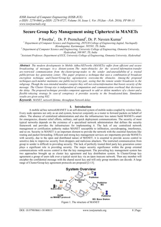 IOSR Journal of Computer Engineering (IOSR-JCE)
e-ISSN: 2278-0661,p-ISSN: 2278-8727, Volume 18, Issue 1, Ver. IV(Jan – Feb. 2016), PP 08-13
www.iosrjournals.org
DOI: 10.9790/0661-18140813 www.iosrjournals.org 8 | Page
Secure Group Key Management using Ciphertext in MANETs
P Swetha1
, Dr. P. Premchand2
, Dr. P. Naveen Kumar3
1
Department of Computer Science and Engineering, JNTUH College of Engineering Jagtial, Nachupally
(Kondagattu), Karimnagar, 505501, TS, India.
2
Department of Computer Science and Engineering, University College of Engineering, Osmania University,
Hyderabad, 500 007, TS, India
3
Assistant Professor, Department of ECE, University College of Engineering, Osmania University, Hyderabad
Abstract: The modern developments in Mobile AdhocNETworks (MANETs) suffer from efficient and secure
broadcasting of messages to a distant system. The main obstacles for the secured information transfer
are restricted communication from the cluster/group nodes to the sender and unavailability of a trusted
public/private key generation center. This paper proposes a technique that uses a combination of broadcast
encryption technique and Cluster/Group key agreement to overcome the obstacles. Among the proposed
techniques each member maintains one public/secret key pair, seeing that the remote sender broadcasts to the
subgroup. Though the non-intended member conspire they will not extractinformation that boosts security of the
message. The Cluster /Group size is independent of computation and communication overhead that decreases
the delay. The proposed technique provides competent approach to add or delete members of a cluster and a
flexible rekeying strategy. In case of conspiracy it provides security to the broadcasted data. Simulation
results are given using NS2.
Keywords: MANET, network lifetime, throughput,Network delay.
I. Introduction
A mobile ad hoc networkMANET is an self-directed system of mobile nodes coupled by wireless links.
Every node operates not only as an end system, however conjointly as a router to forward packets on behalf of
others. The absence of centralized administration and also the infrastructure less nature build MANETs smart
for emergencies, disaster relief efforts, military, and quick deployment communications. The security of most
typical networks depends on the existence of a specialised network administration that defines the security
framework and provides the infrastructure for implementing it. The lack of any centralized network
management or certification authority makes MANET susceptible to infiltration, eavesdropping, interference,
and so on. Security in MANET is an important element to provide the network with the essential functions like
routing and packet forwarding. Efficient and strong key management services are importantto provide MANETs
with security, due to the open and distributed nature of MANET, it is essential to provide access control to
sensitive data to improvise security from droppers and malicious attackers. The restricted communication from
group to sender is difficult in providing security. The lack of perfectly trusted third party key generation center
plays a significant role in providing security. The major security significance within the group oriented
communications with access control is that the key management. The prevailing key management system has
two approaches brought up as cluster key agreement and key distribution system. In Cluster/Group key
agreement a group of users talk over a typical secret key via an open insecure network. Then any member will
encipher the confidential message with the shared secret key and will only group members can decode. A large
range of Cluster/Group key agreement protocols are proposed [2-13].
Figure 1. The structure of MANET
 