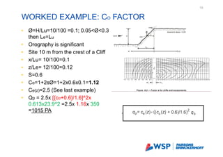Presentation Wind and Eurocode UK | PDF