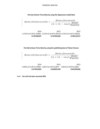 FINANCIAL ANALYSIS
2014 2013 2012
1.27/(1+(1-0.4)*(1.3509)) 1.27/(1+(1-0.4)*(1.0917)) 1.27/(1+(1-0.4)*(1.0362))
0.701448187 0.767362328 0.783119157
2014 2013 2012
1.04/(1+(1-0.4)*(1.3509)) 1.04/1+(1-0.4)*(1.0917 1.04/1+(1-0.4)*(1.0362)
0.574414263 0.628391198 0.641294428
Note
Part (a) Unlever Firms Beta by using the Regression model Beta
Part (b) Unlever Firms Beta by using the publishing beta of Yahoo Finance
Tax rate has been assumed 40%
 
