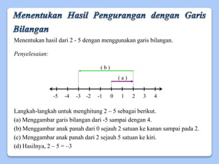 Menentukan hasil dari 2 - 5 dengan menggunakan garis bilangan.
Penyelesaian:
Langkah-langkah untuk menghitung 2 – 5 sebagai berikut.
(a) Menggambar garis bilangan dari -5 sampai dengan 4.
(b) Menggambar anak panah dari 0 sejauh 2 satuan ke kanan sampai pada 2.
(c) Menggambar anak panah dari 2 sejauh 5 satuan ke kiri.
(d) Hasilnya, 2 – 5 = –3
-5 -4 -3 -2 -1 0 1 2 3 4
( a )
( b )
 