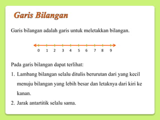 Garis bilangan adalah garis untuk meletakkan bilangan.
Pada garis bilangan dapat terlihat:
1. Lambang bilangan selalu ditulis berurutan dari yang kecil
menuju bilangan yang lebih besar dan letaknya dari kiri ke
kanan.
2. Jarak antartitik selalu sama.
0 1 2 3 4 5 6 7 8 9
 