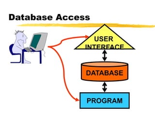 Introduction to Data Management Powerpoint | PPT