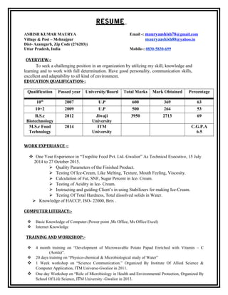 RESUME
ASHISH KUMAR MAURYA Email -: mauryaashish78@gmail.com
Village & Post – Mehnajpur mauryaashish88@yahoo.in
Dist- Azamgarh, Zip Code (276203))
Uttar Pradesh, India Mobile-: 0830-5830-699
OVERVIEW-:
To seek a challenging position in an organization by utilizing my skill, knowledge and
learning and to work with full determination. Have good personality, communication skills,
excellent and adaptability to all kind of environment.
EDUCATION QUALIFICATION-:
Qualification Passed year University/Board Total Marks Mark Obtained Percentage
10th
2007 U.P 600 369 63
10+2 2009 U.P 500 264 53
B.S.c
Biotechnology
2012 Jiwaji
University
3950 2713 69
M.S.c Food
Technology
2014 ITM
University
C.G.P.A
6.5
WORK EXPERIANCE -:
 One Year Experience in “Tropilite Food Pvt. Ltd. Gwalior” As Technical Executive, 15 July
2014 to 27 October 2015.
 Quality Parameters of the Finished Product.
 Testing Of Ice-Cream, Like Melting, Texture, Mouth Feeling, Viscosity.
 Calculation of Fat, SNF, Sugar Percent in Ice- Cream.
 Testing of Acidity in Ice- Cream.
 Instructing and guiding Client’s in using Stabilizers for making Ice-Cream.
 Testing Of Total Hardness, Total dissolved solids in Water.
 Knowledge of HACCP, ISO- 22000, Brix .
COMPUTER LITERACY:-
 Basic Knowledge of Computer.(Power point ,Ms Office, Ms Office Excel)
 Internet Knowledge
TRAINING AND WORKSHOP:-
 4 month training on “Development of Microwavable Potato Papad Enriched with Vitamin – C
(Aonla)”.
 20 days training on “Physico-chemical & Microbiological study of Water”
 1 Week workshop on “Science Communication.” Organized By Institute Of Allied Science &
Computer Application, ITM Universe-Gwalior in 2011.
 One day Workshop on “Role of Microbiology in Health and Environmental Protection, Organized By
School Of Life Science, ITM University -Gwalior in 2013.
 
