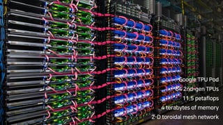 Google TPU Pod
64 2nd-gen TPUs
11.5 petaflops
4 terabytes of memory
2-D toroidal mesh network
 
