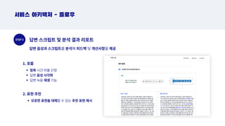 STEP 3
답변 음성과 스크립트를 분석해 피드백 및 개선사항을 제공
서비스 아키텍처 - 플로우
답변 스크립트 및 분석 결과 리포트
침묵 시간 비율 산정
답변 음성 시각화
답변 녹음 재생 기능
2. 표현 추천
모호한 표현을 대체할 수 있는 추천 표현 제시
1. 호흡
 