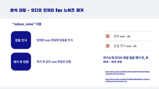입력된 wav 파일에 잡음을 인식
제거 후 반환
잡음 인식
분석 과정 - 오디오 전처리 for 노이즈 제거
제거 후 같은 wav 파일로 반환
“reduce_noise” 이용
https://drive.google.com/file/d/1DfYeVwC5EMTnUlVHX0758Mc1b
x2wg1A0/view?usp=sharing
https://drive.google.com/file/d/1ZJR4MmZB848bAMJLT24gp7Va
YZE3Neuu/view?usp=drive_link
자기소개 오디오 파일 잡음 제거 전, 후
40초 ~ 45초 부분
 