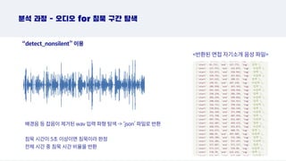 분석 과정 - 오디오 for 침묵 구간 탐색
제거 후 반환
잡음 인식
“detect_nonsilent” 이용
배경음 등 잡음이 제거된 wav 입력 파형 탐색 - ‘json’ 파일로 반환
침묵 시간이 5초 이상이면 침묵이라 판정
전체 시간 중 침묵 시간 비율을 반환
반환된 면접 자기소개 음성 파일
 