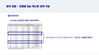 분석 과정 - 모델링 for 텍스트 요약 기능
활용 데이터셋
모델 학습에 추가적으로 사용한 데이터 - “보고서 + 연설문 데이터”
AI-Hub: 요약문 및 레포트 생성 데이터
 