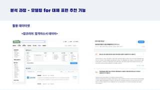 분석 과정 - 모델링 for 대체 표현 추천 기능
활용 데이터셋
잡코리아: 합격자소서 데이터
 