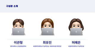 명지대학교 산업경영공학과
구성원 소개
허예은
이관형 최유진
숙명여자대학교 IT공학전공
숙명여자대학교 IT공학전공, 빅데이터분석학전공
 