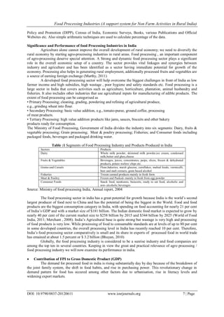 Food Processing Industries (A support system for Non Farm Activities in ...